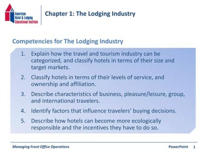 What is lodging industry?