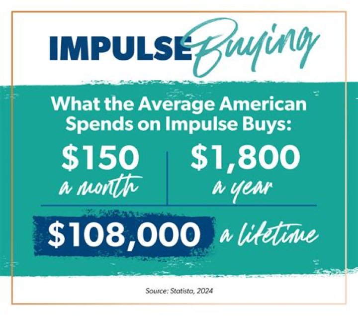 What is meant by an impulse purchase?