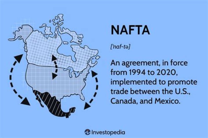 What is NAFTA and what is its purpose?