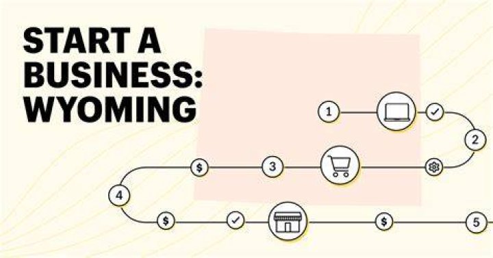 What is needed to start a business in Wyoming?