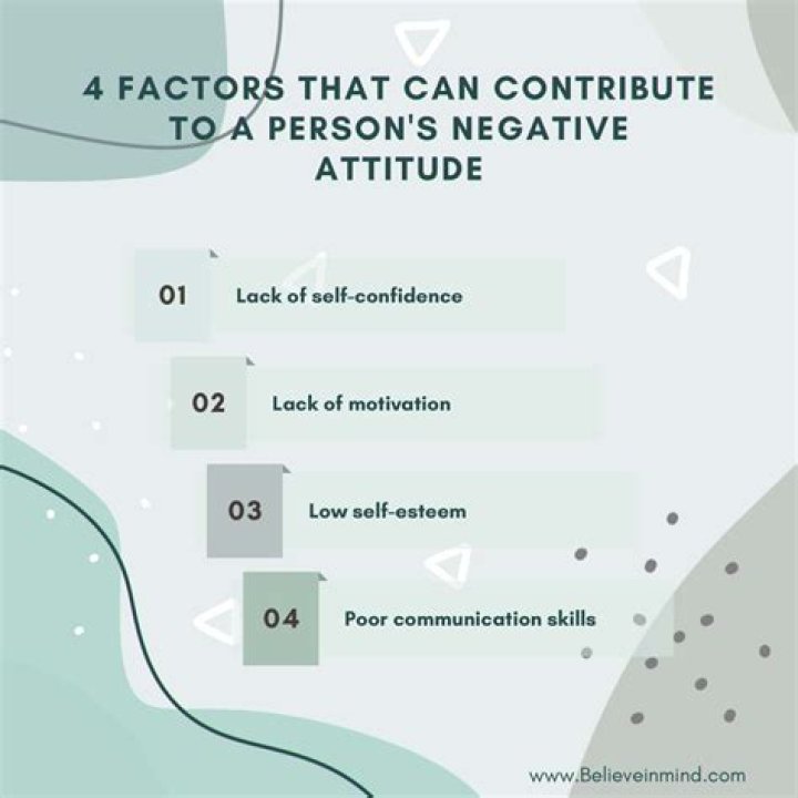 What is negative attitude example?