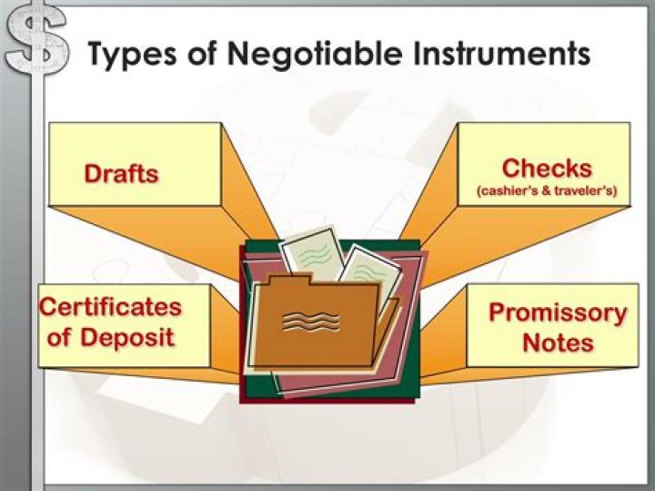 What is negotiable instruments of deposits?
