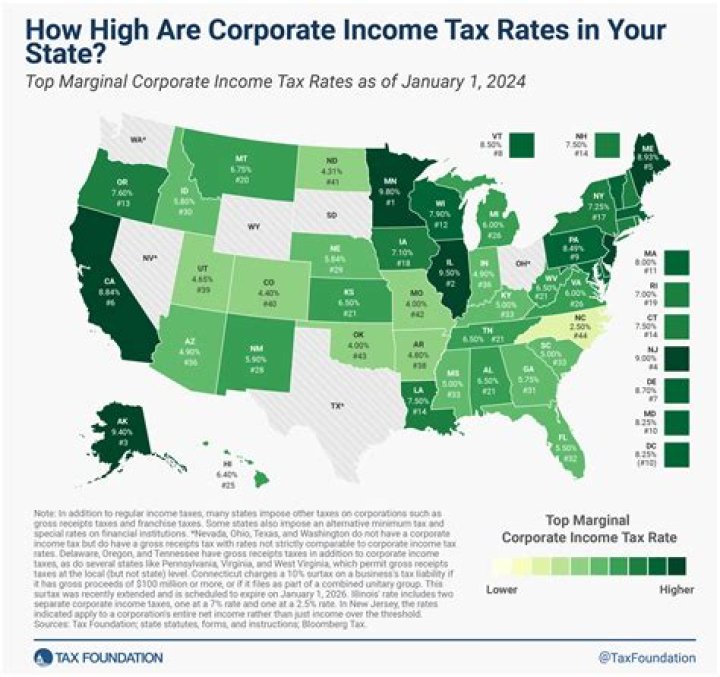 What is NJ state income tax?