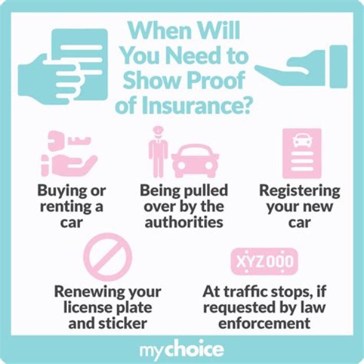 What is no proof of insurance?