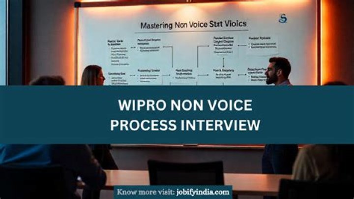 What is non voice process interview questions?