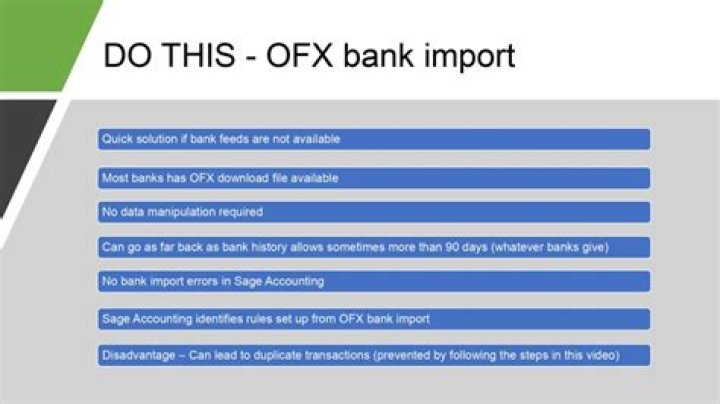 What is OFX in banking?