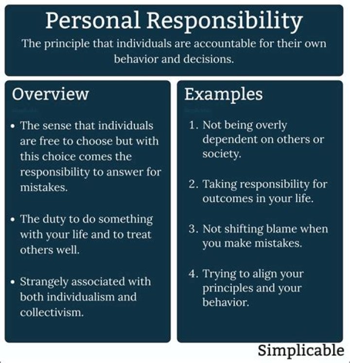 What is personal responsibility in the workplace?