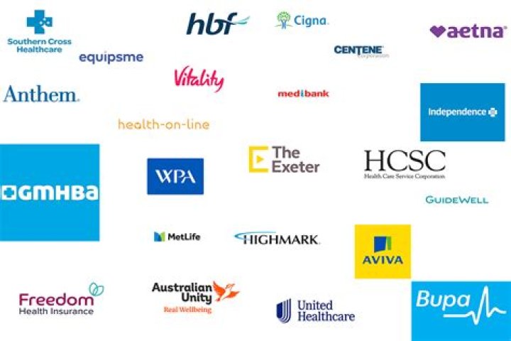 What is private health insurance?