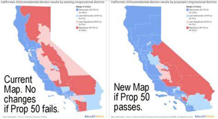 What is Prop 58 in CA?