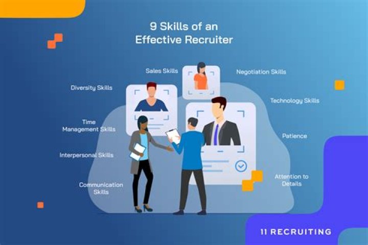 What is recruiter experience?