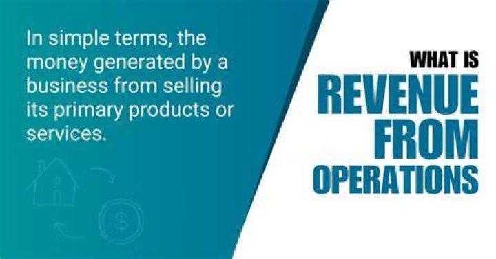 What is reimbursable revenue?