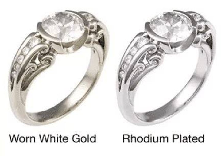 What is rhodium vs white gold?