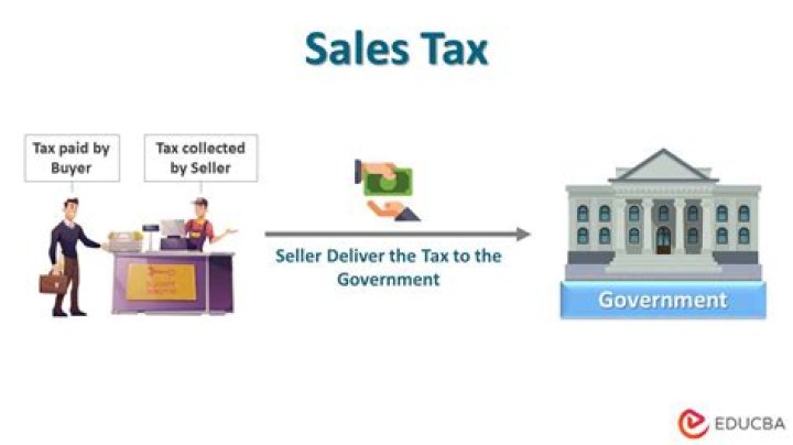 What is sales or sellers use tax?