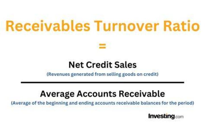 What is sales receivables turnover?