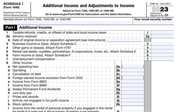 What is Schedule 1 on the federal tax return?