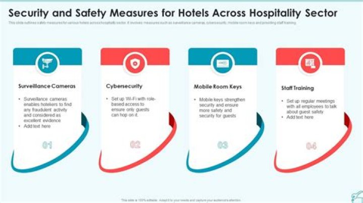 What is security in hospitality industry?