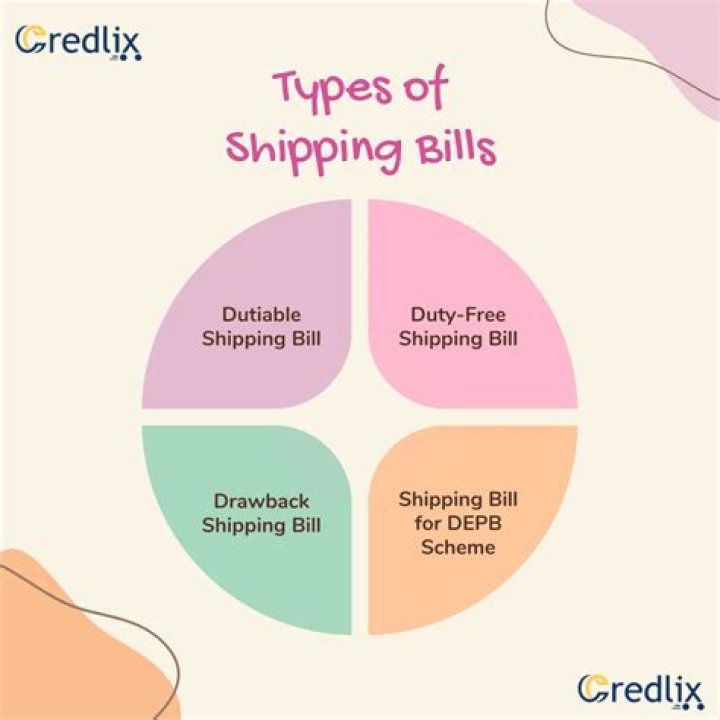 What is shipping bill?