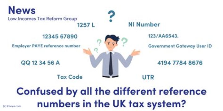 What is tax reference number type?
