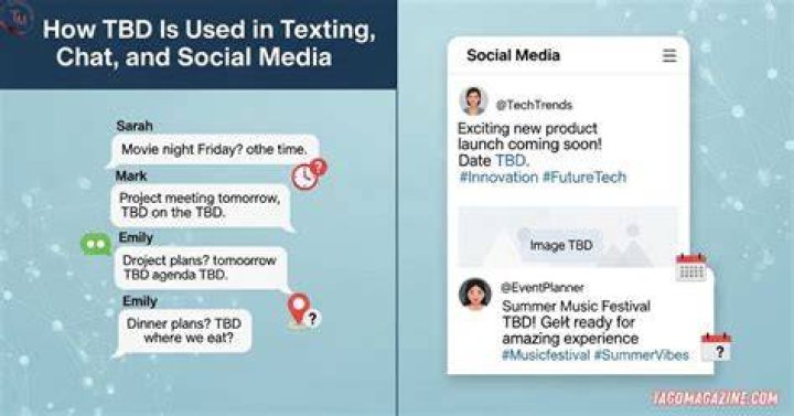 What is TBD texting?