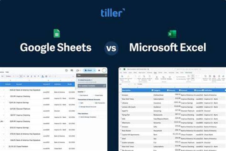 What is test in spread sheets on Microsoft Excel?