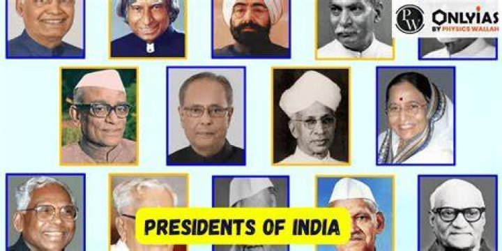 What is the age limit for President of India?