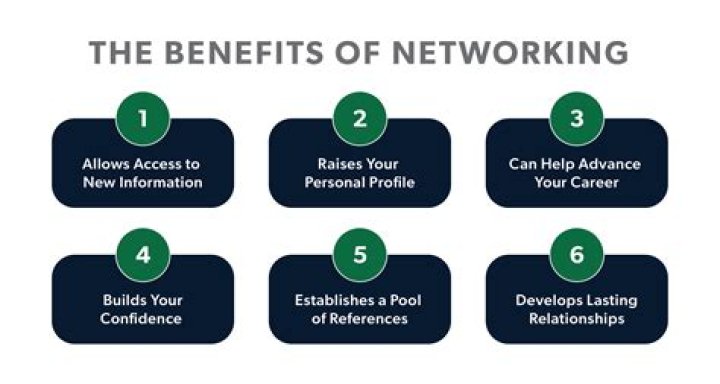 What is the benefit of bonus link?