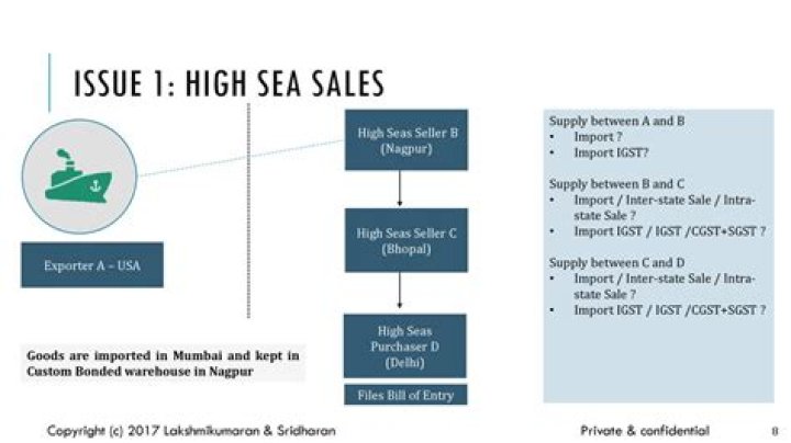 What is the benefit of high seas sales?