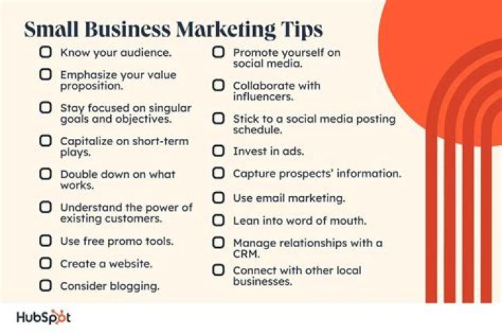 What is the best and cheapest way to advertise?