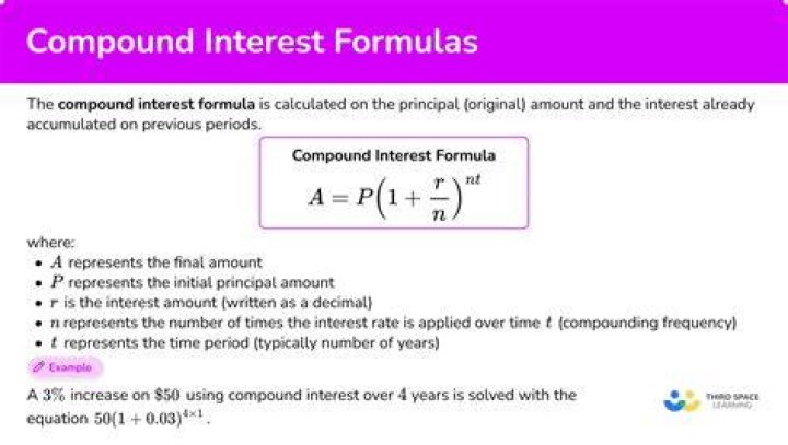 What is the best compound interest calculation?