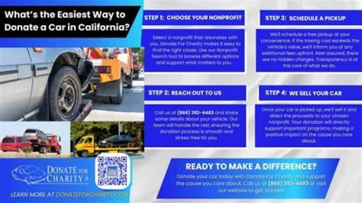 What is the best organization to donate a car to?