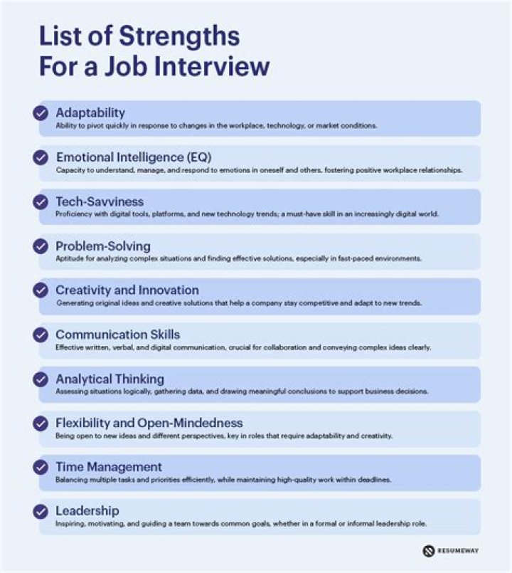 What is the best time for a job interview?