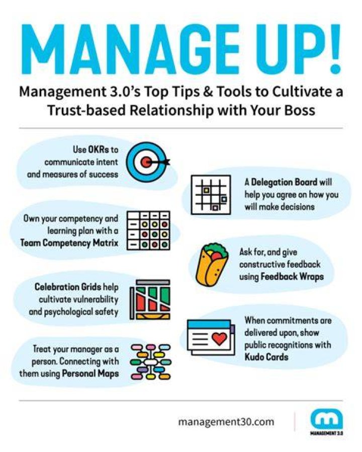 What is the best way to manage you as an employee?