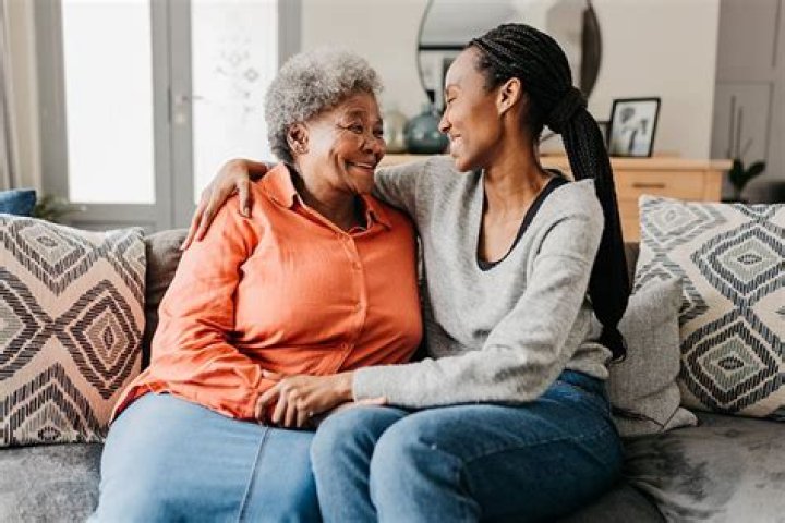 What is the best way to support aging parents?