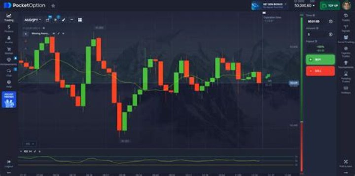 What is the best website to trade forex?