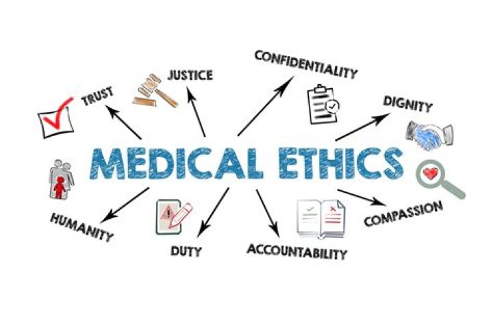 What is the code of ethics in the medical field?