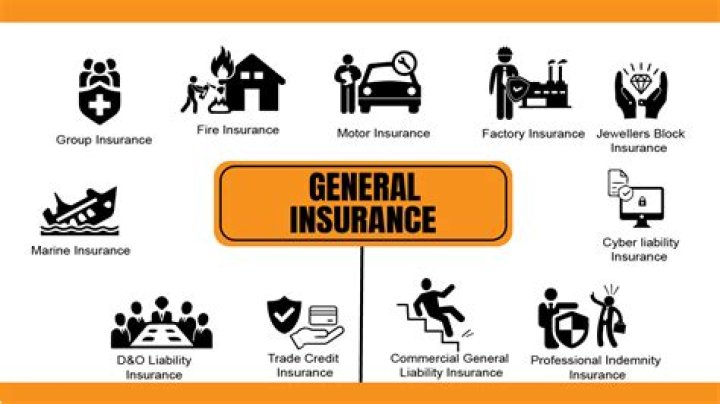 What is the Commission for general insurance agents?