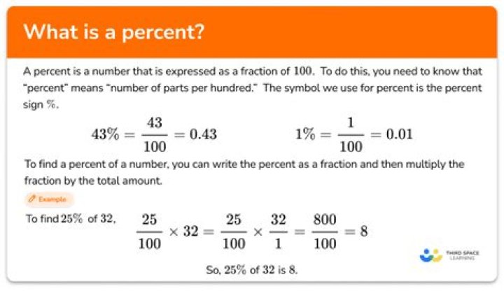 What is the correct percentage for FICA?