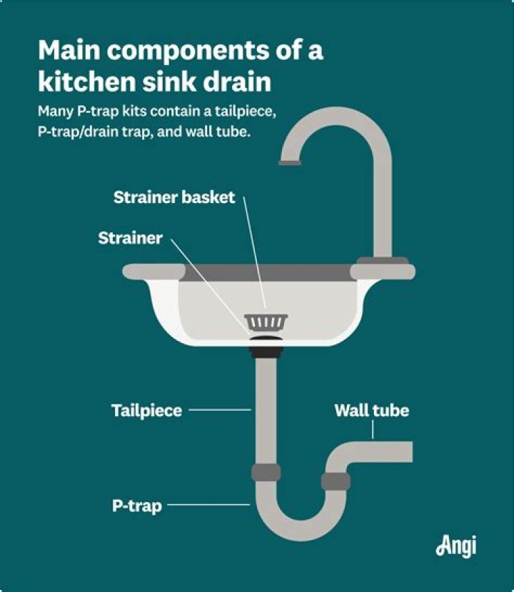 What is the correct term for housekeeping?