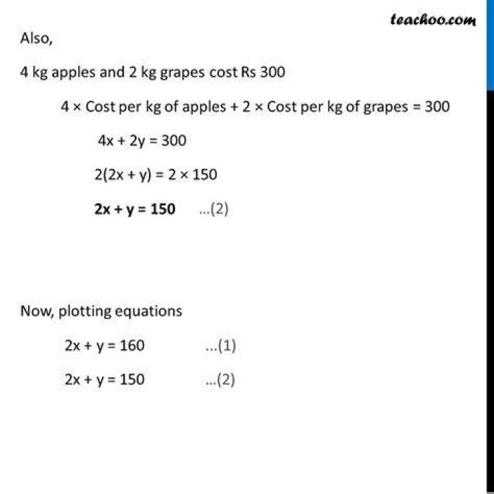 What is the cost of 2 kg gold?