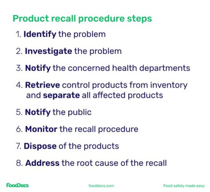 What is the cost of a recall?