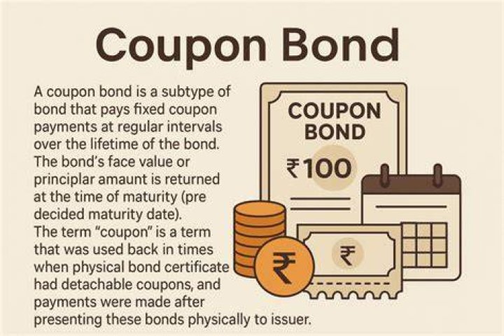 What is the coupon rate of convertible bond?