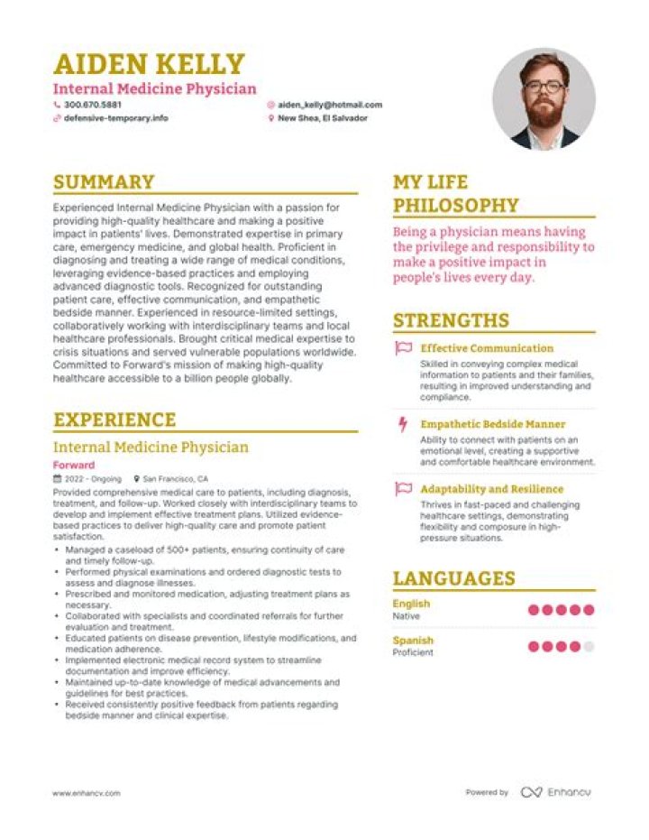What is the description of a physician?