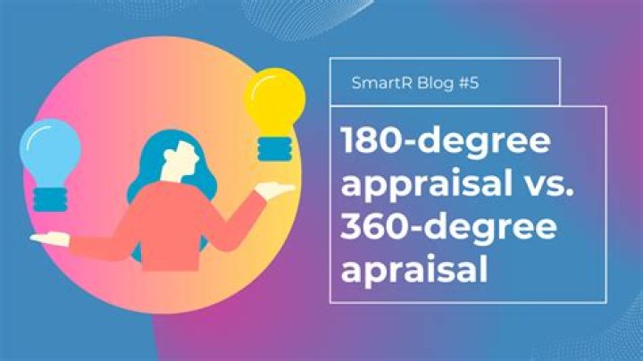 What is the difference between 360 degree appraisal and 180 degree appraisal?