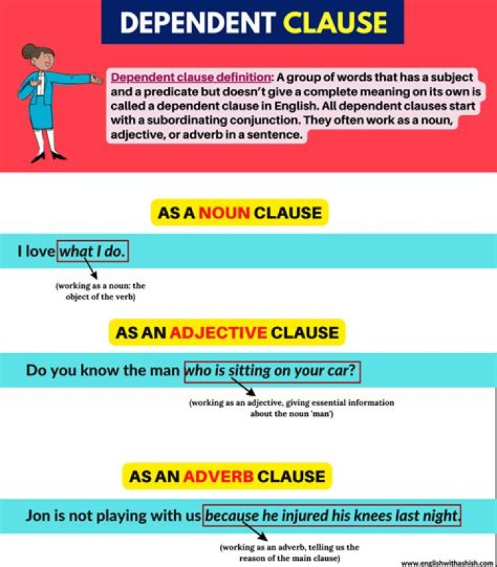 What is the difference between a dependent and an exemption?