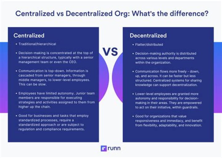 What is the difference between centralized and decentralized treasury department?