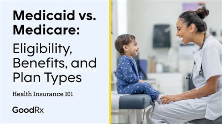 What is the difference between Medicaid and commercial insurance?