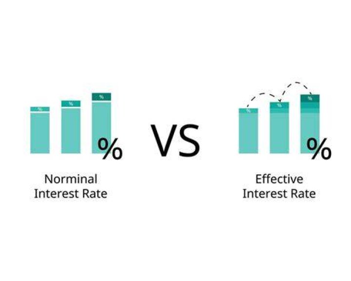 What is the difference between nominal interest and effective interest?