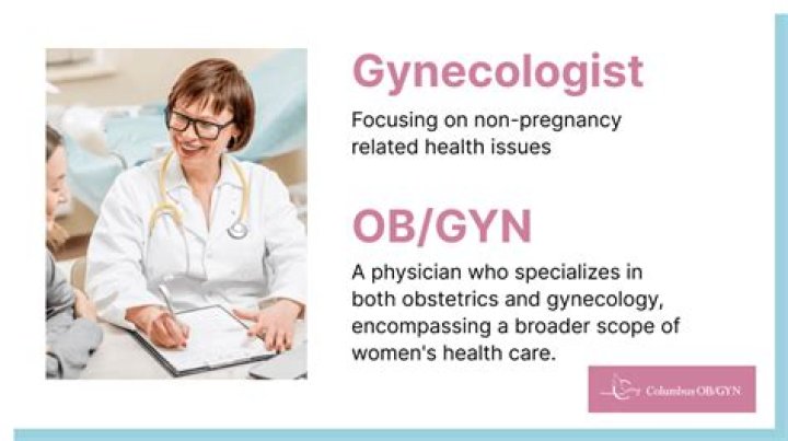 What is the difference between OB-GYN and gynecologist?