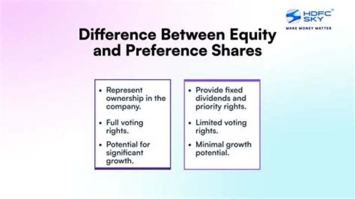 What is the difference between ordinary shares and equity shares?
