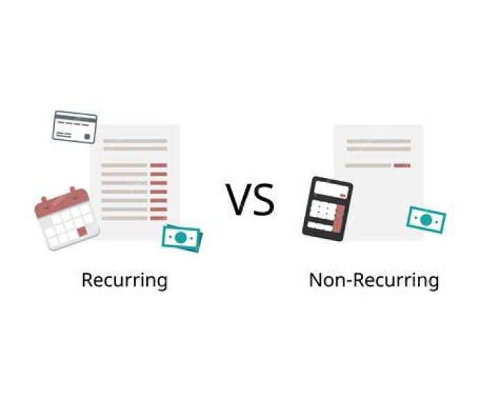 What is the difference between recurring and nonrecurring?